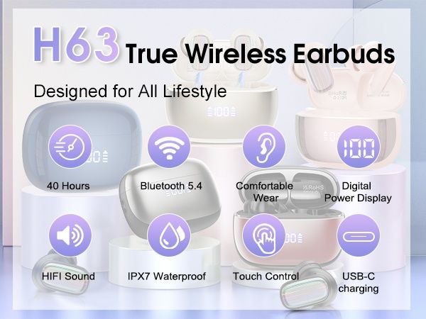 Casti Wireless Waterproof