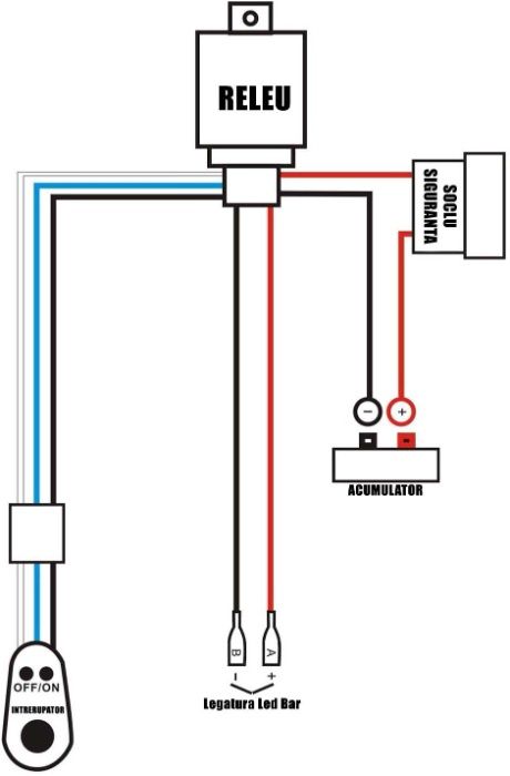 Cablaj Instalatie LED BAR CU BUTON SI RELEU LED BAR pana la 300W