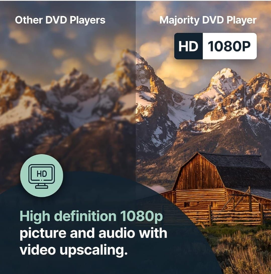 HDMI DVD & CD Player pentru TV, telecomanda, multi-region, Majority