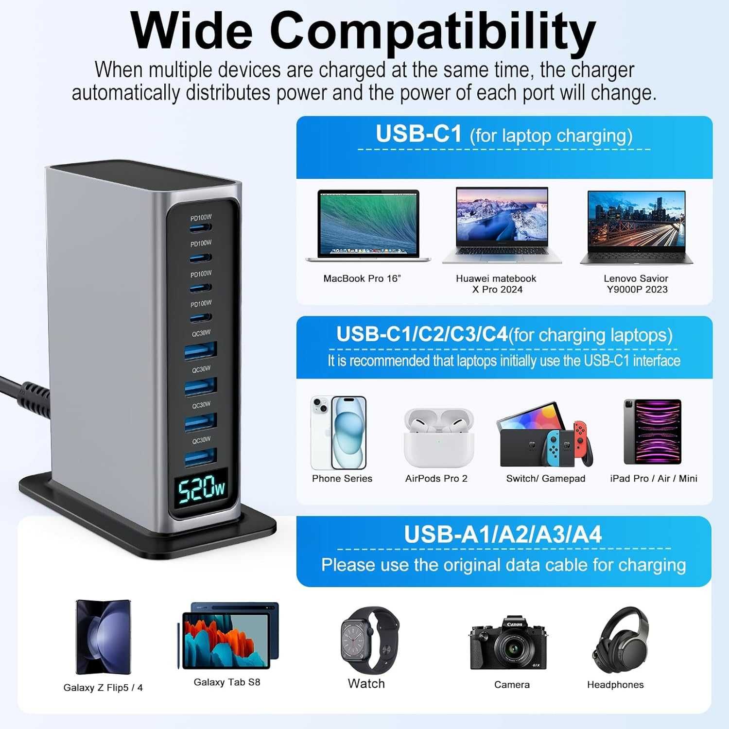 520W GaN станция за бързо зареждане, 4×USB-C (100W) и 4×USB-A (30W)