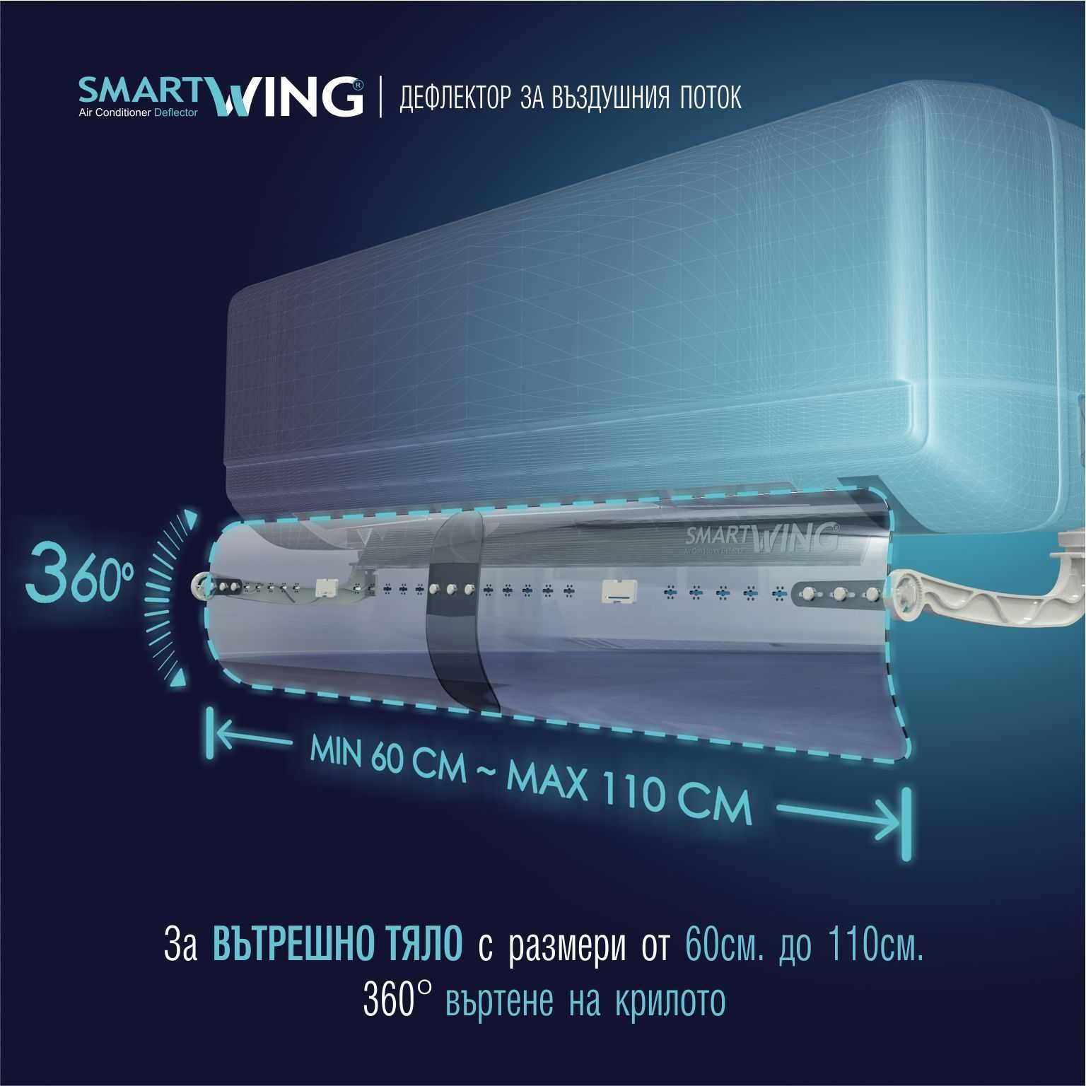 Дефлектор за климатик SmartWing