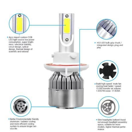 Două Becuri Led H1,H3,H4,H7,H8,H9,H10,H11,H13,H16,HB1,HB3HB4,9005,9006