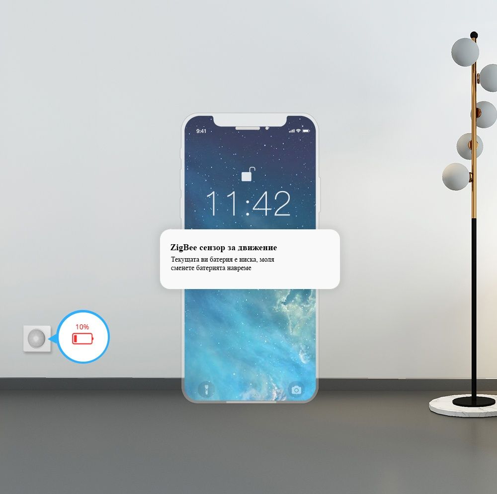 ZigBee Интелигентен Сензор за движение