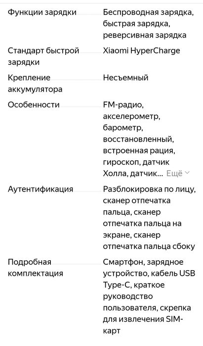 Redmi note 12 pro 5G