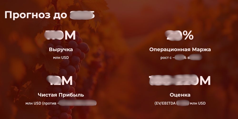 Бизнес-кейсы, ассессменты, имитации рабочего дня - подготовка