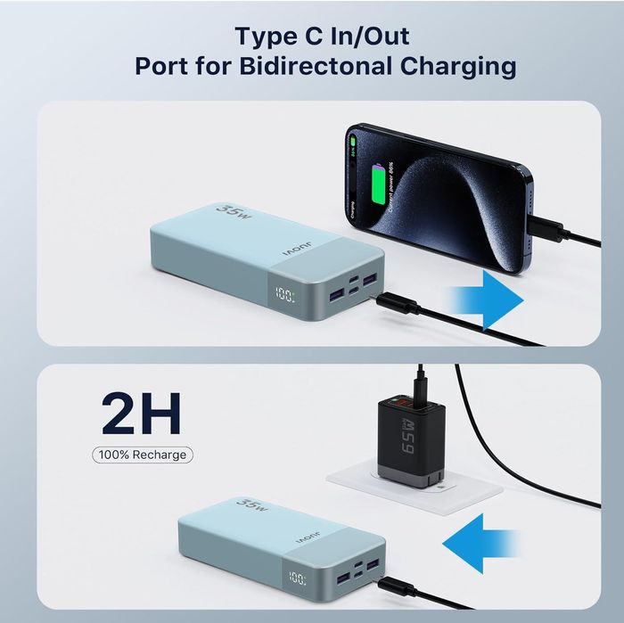 Baterie externă 20000mAh 45W,încărcare rapidă PD3.0,afișaj LED,sigilat