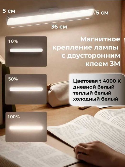 Лампа беспроводная магнитная Mijia Magnetic Reading 36 см