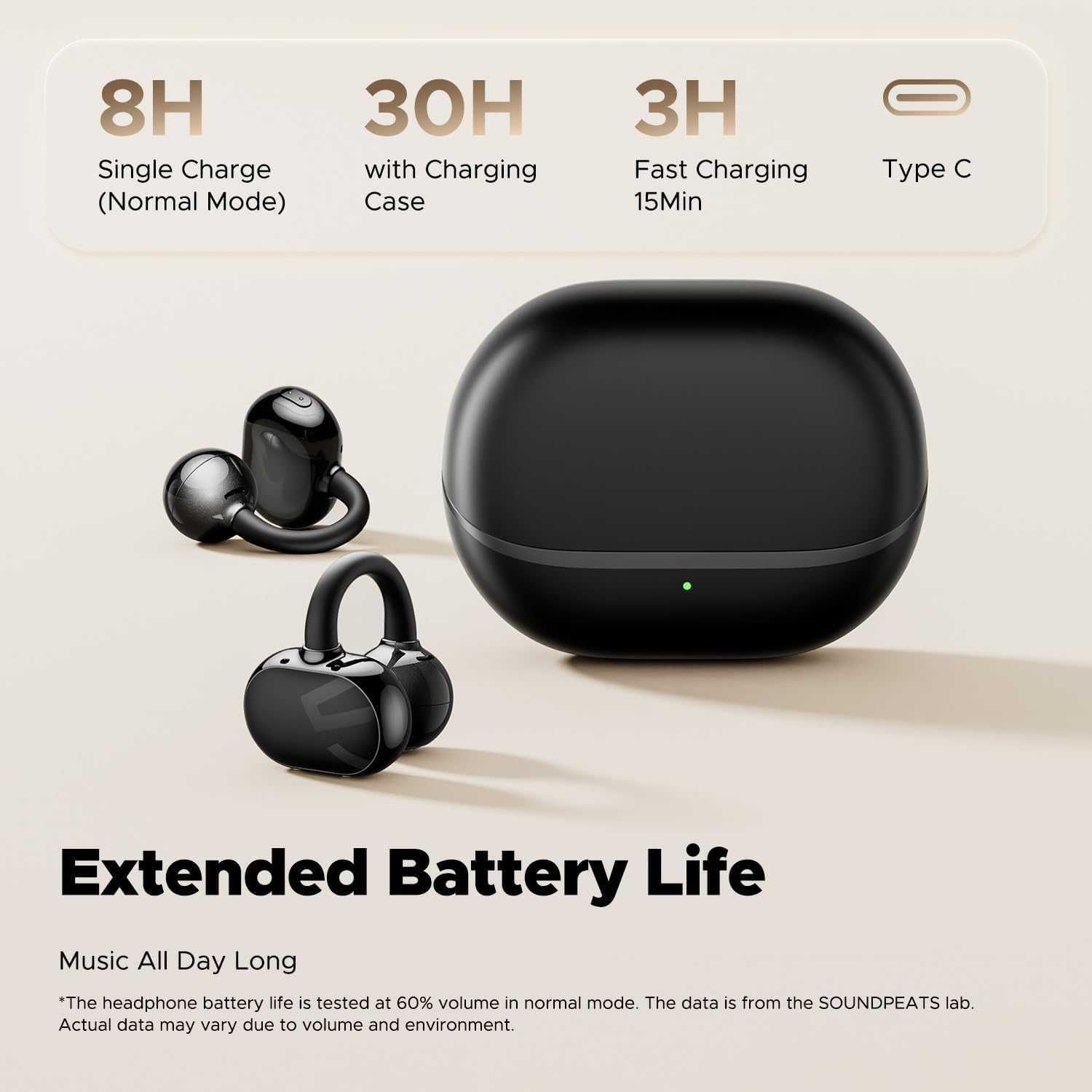 SoundPEATS Ear Clip Слушалки Bluetooth 5.4, отворени PX5 Водоустойчиви
