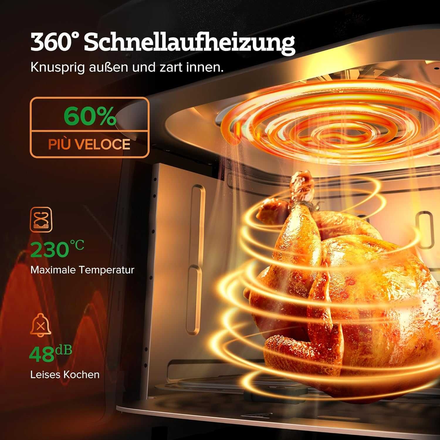 Фритюрник с горещ въздух Chefree AF500 6.5L 8в1 с термо сонда 1700W