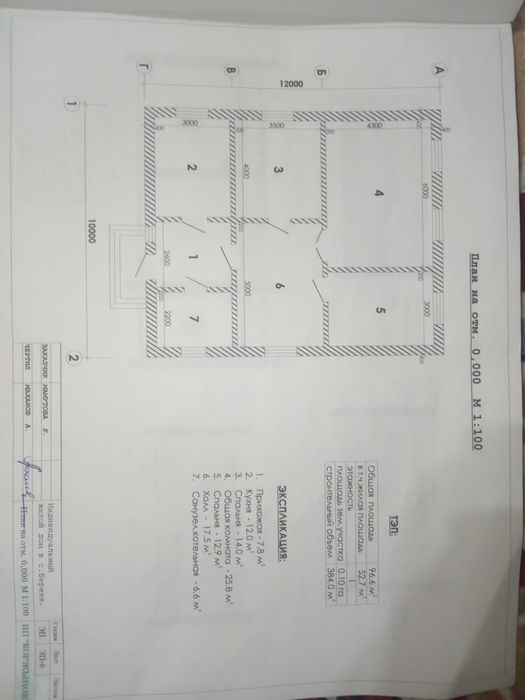 Жер сатылады бітпеген үй бар саудасын ренжтпим