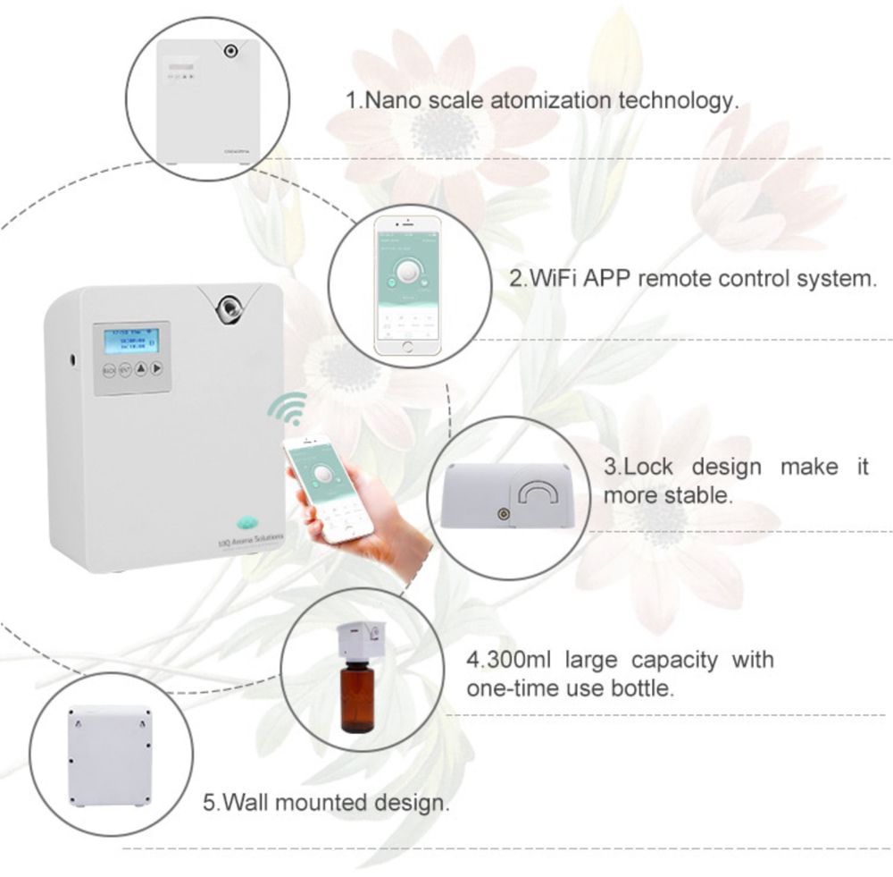 Aparat dispenser profesional de parfum