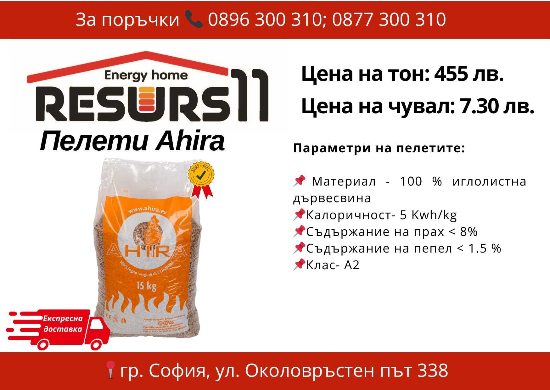 Ecco pellets class A2