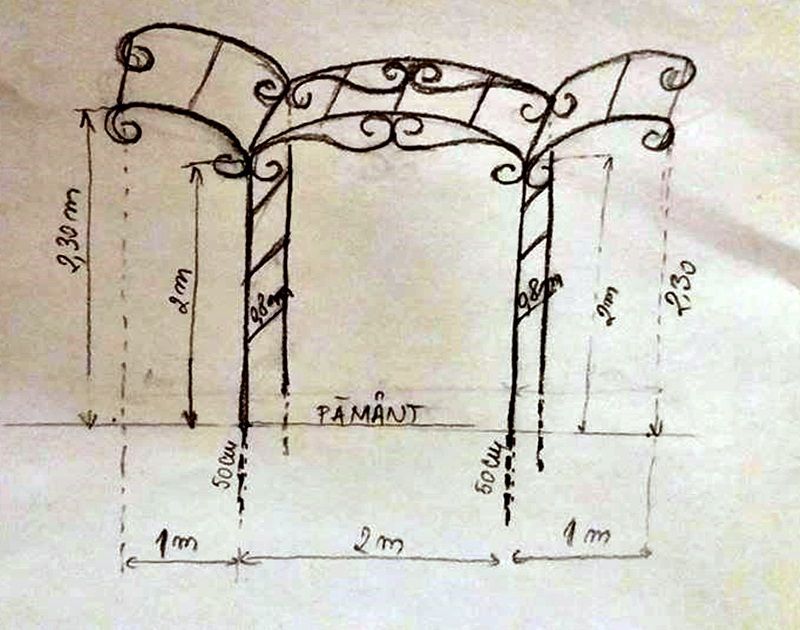 Pergola trandafiri