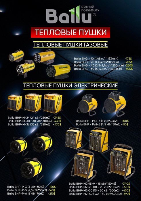 Тепловые пушки ballu