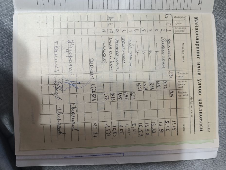 Продаётся 5-комнатная квартира 2-этаж КараКамиш