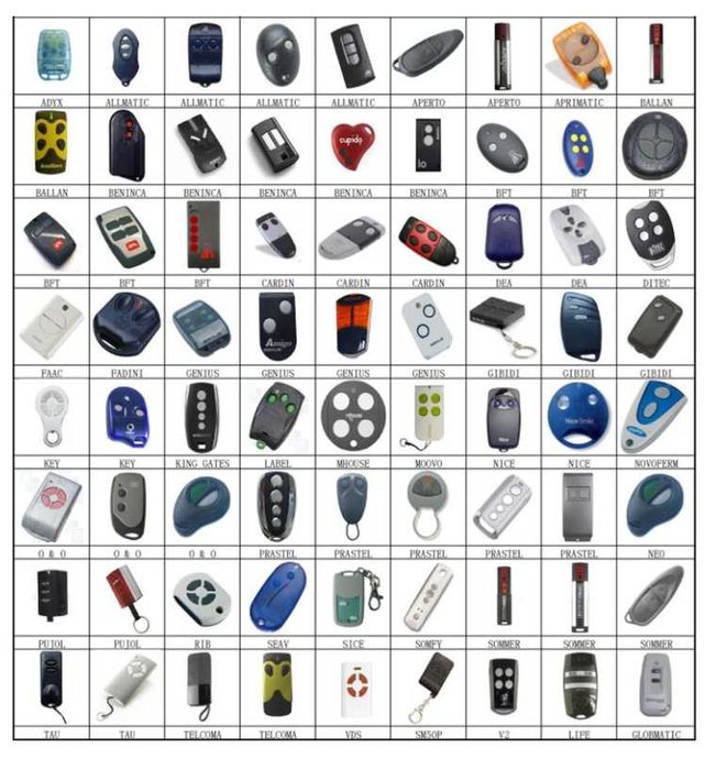 Telecomanda general GATE remote universala intre 280-870 MHZ
