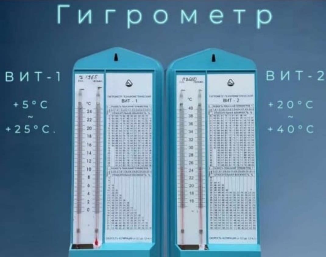 Гигрометр Вит 1 Вит 2