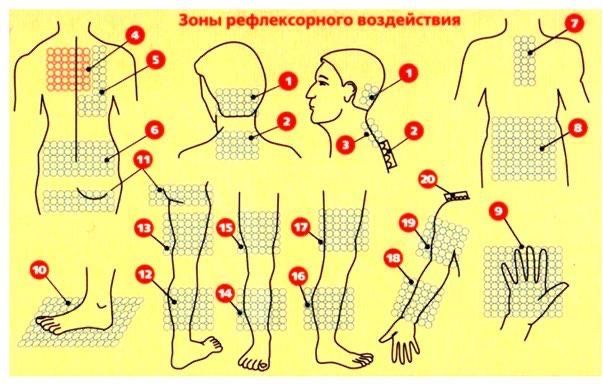 Массажный коврик подушка Аппликатор Оригинал