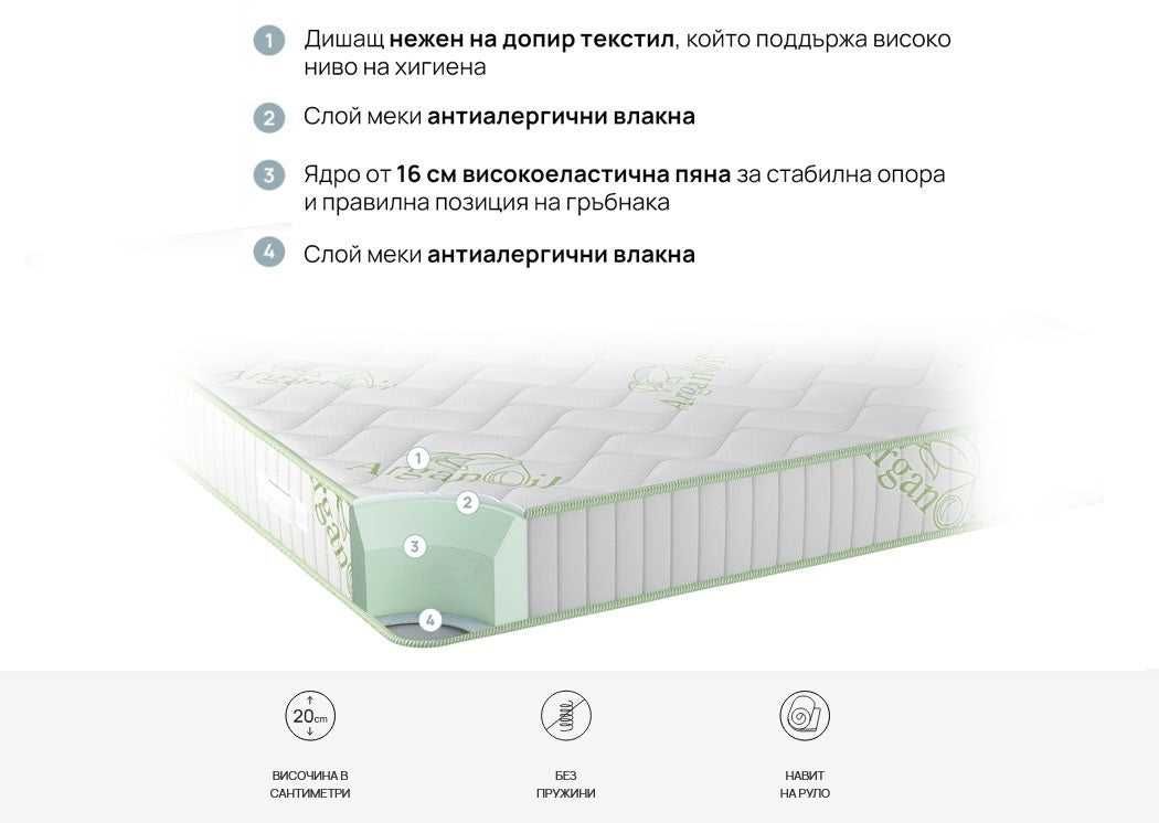 Матрак NATURA ORGANIC - iSleep 120/200 см.
