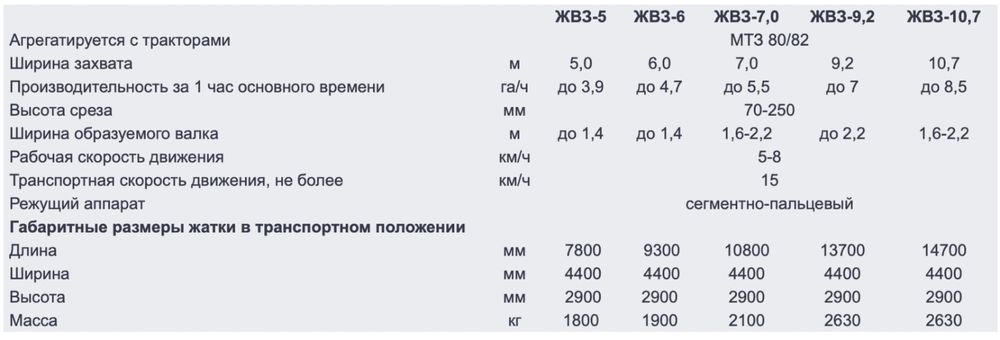 Жатка валкова прицепная ЖВЗ-5 , ЖВЗ-6, ЖВЗ-7, ЖВЗ-9.2, ЖВЗ-10,7