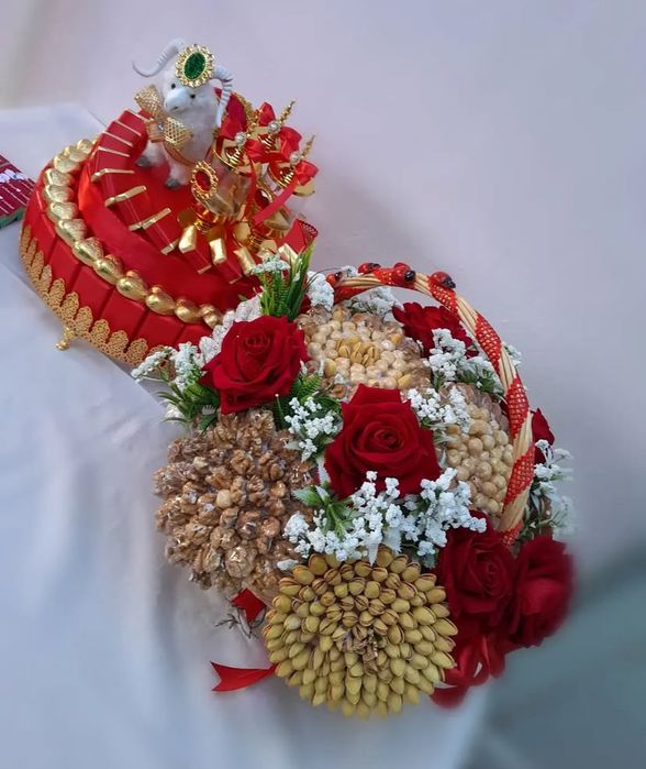 Подарочные корзины