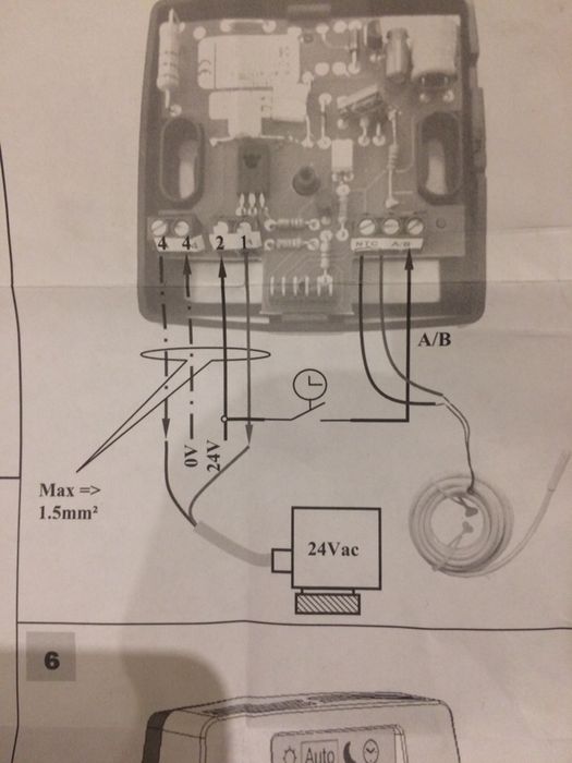 Termostat dual 2 buc disp