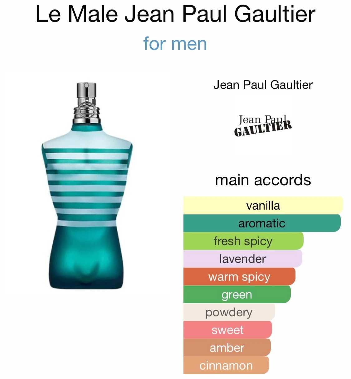 Jean Paul Gaultier Le Male || CHOGAN 016