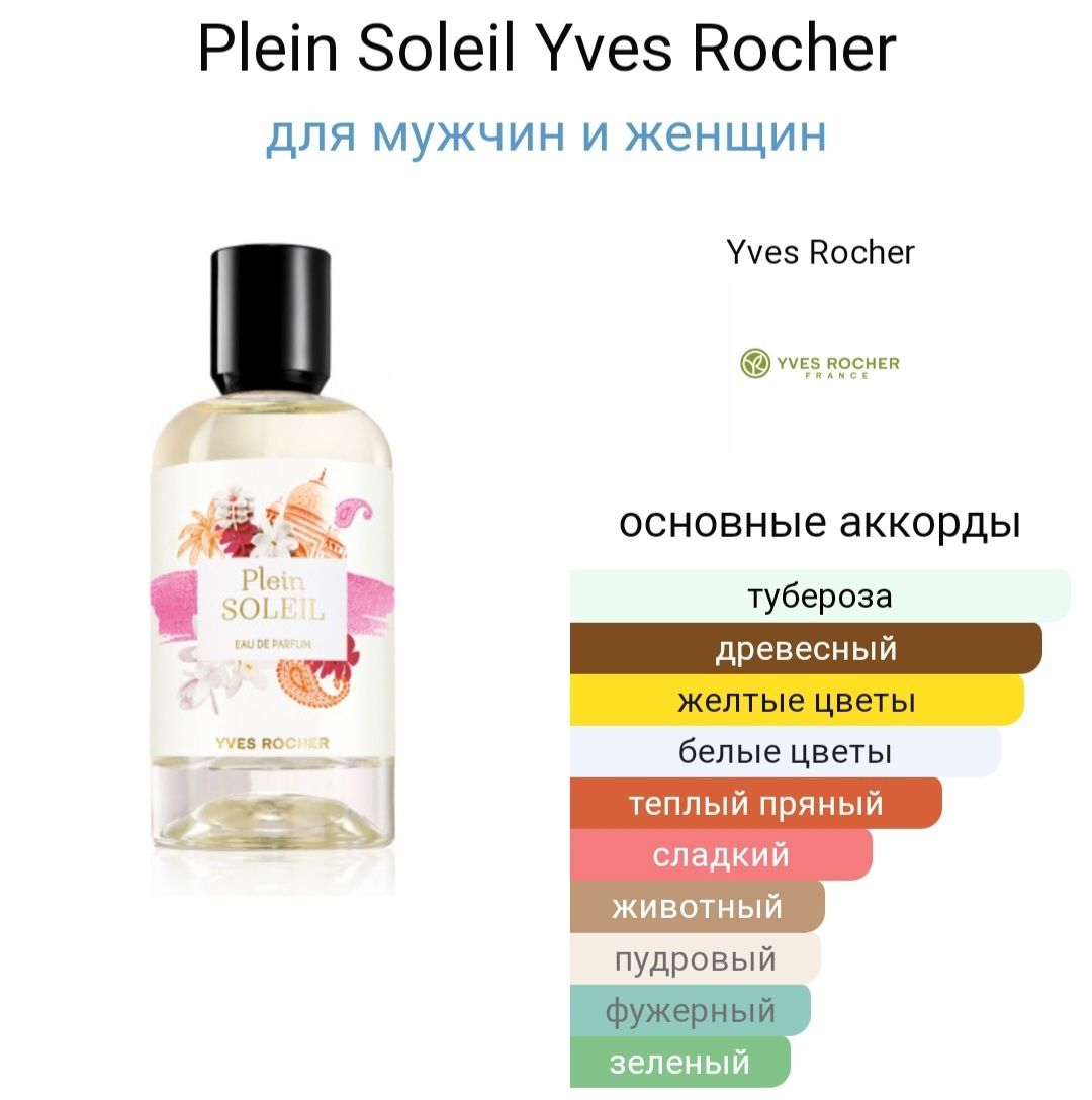 Plein Soleil Yves Rocher Парфюм 17000 тенге.