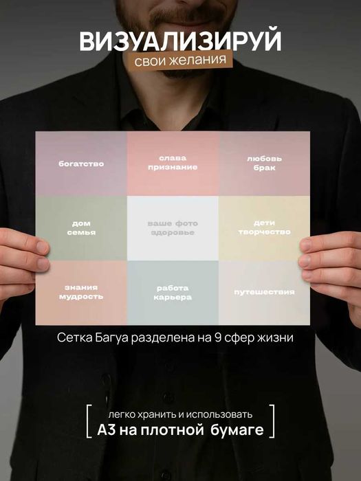Карта желаний мужская 2025/2026г.