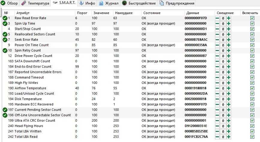 Продам жёсткий диск "Seagate", 1Tb.