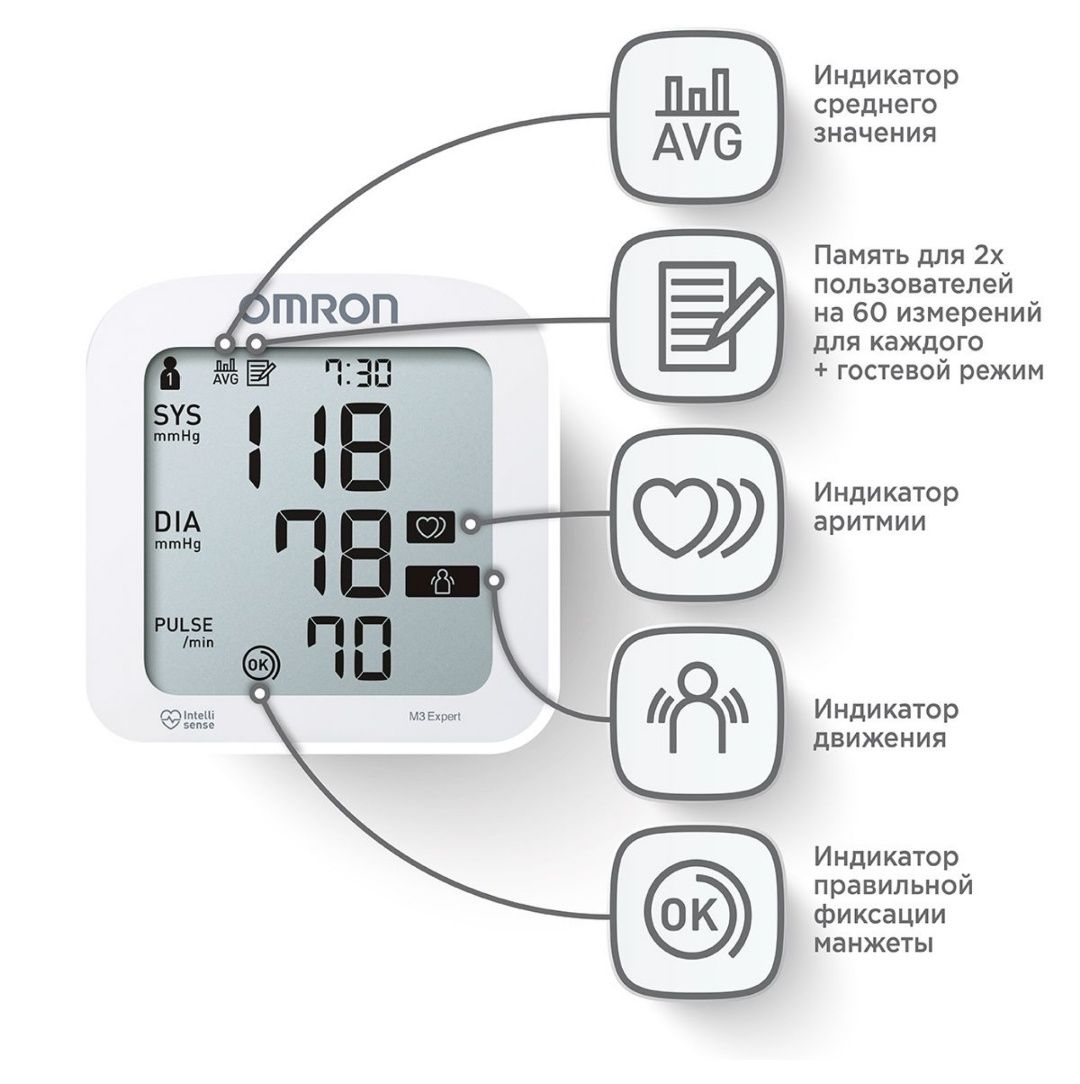 Тонометр Omron M3 expert с адаптером