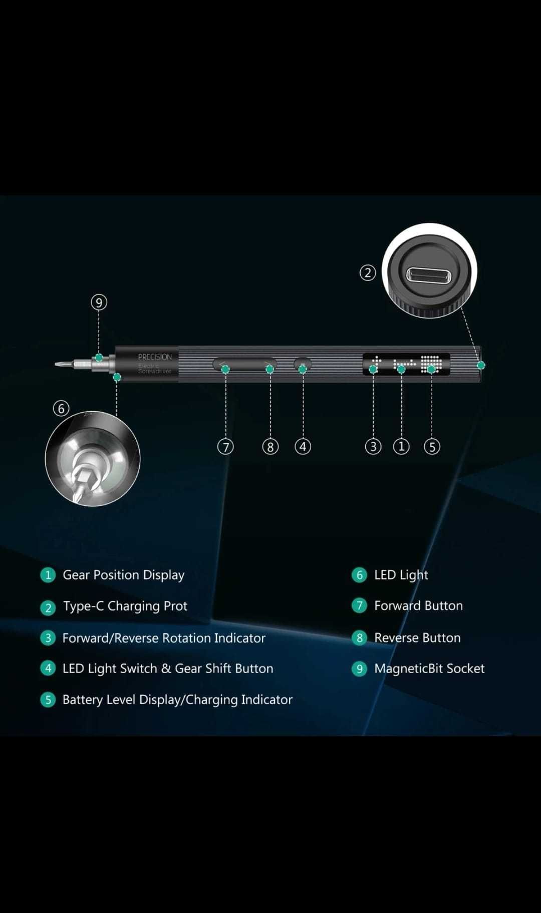 Șurubelniță electrică de precizie cu afișaj