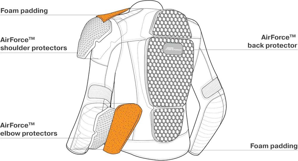 Кожено мото яке SHIMA WINCHESTER 2.0,всички протектори,естествена кожа