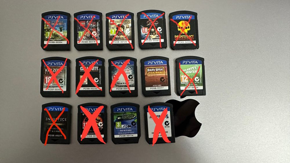 Игры PlayStation Vita PS Vita
