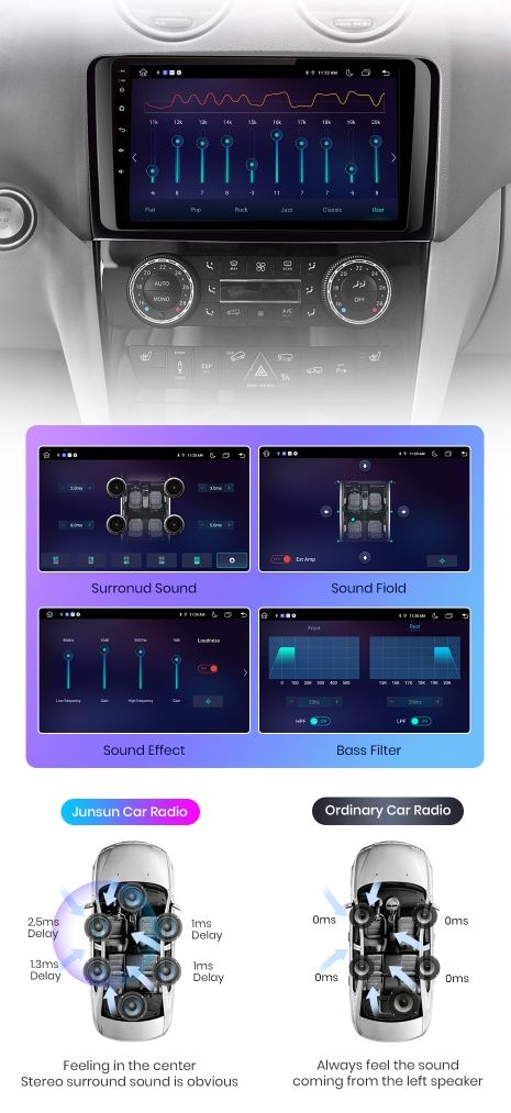 Navigatie Android dedicata Mercedes-Benz ML GL Class W164 (2005-2012)