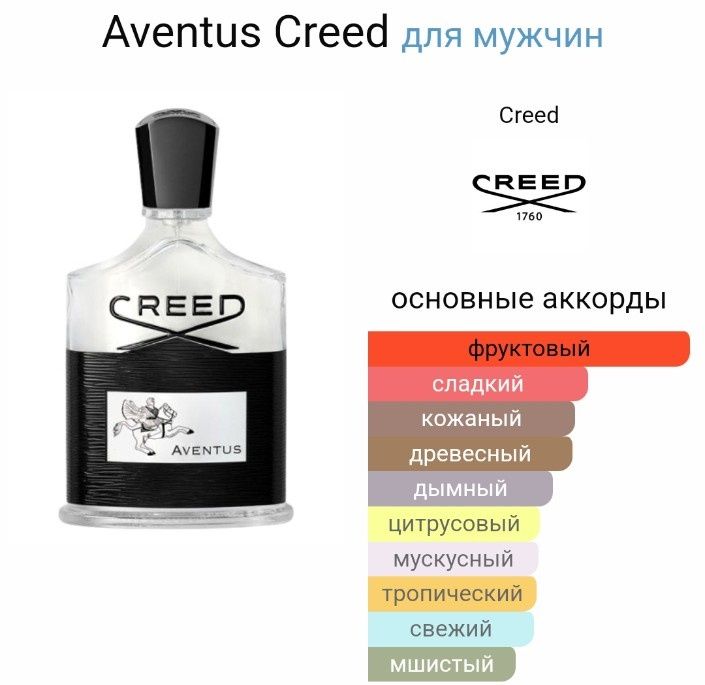 Creed Aventus 100% orginal