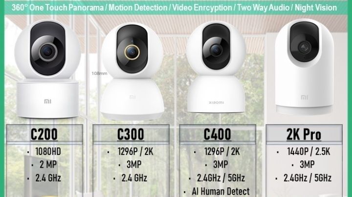 Mi camera xiaomi kamera c200 c300 c400 c500pro Security Camera 2K Pro