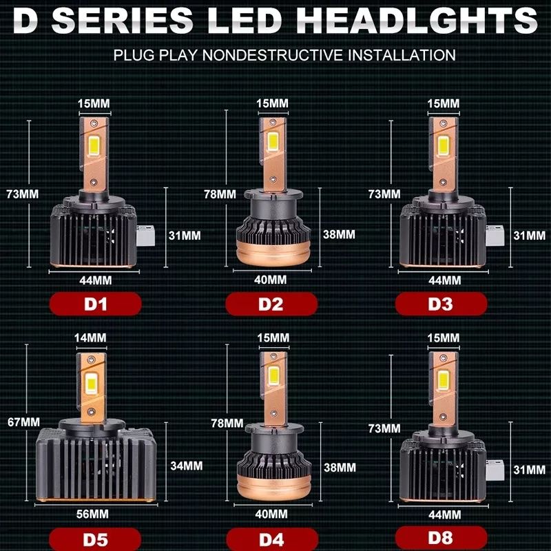 Set Becuri Led D1S D2S D3S D4S D5S D8S 12-24V 90W 40000 LM/set CanBus