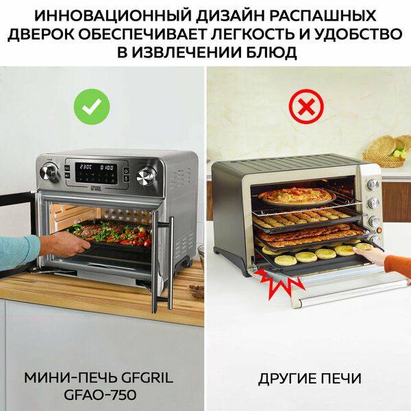 Мини печь электрическая с аэрогрилем и конвекцией GFGRIL GFAO-750