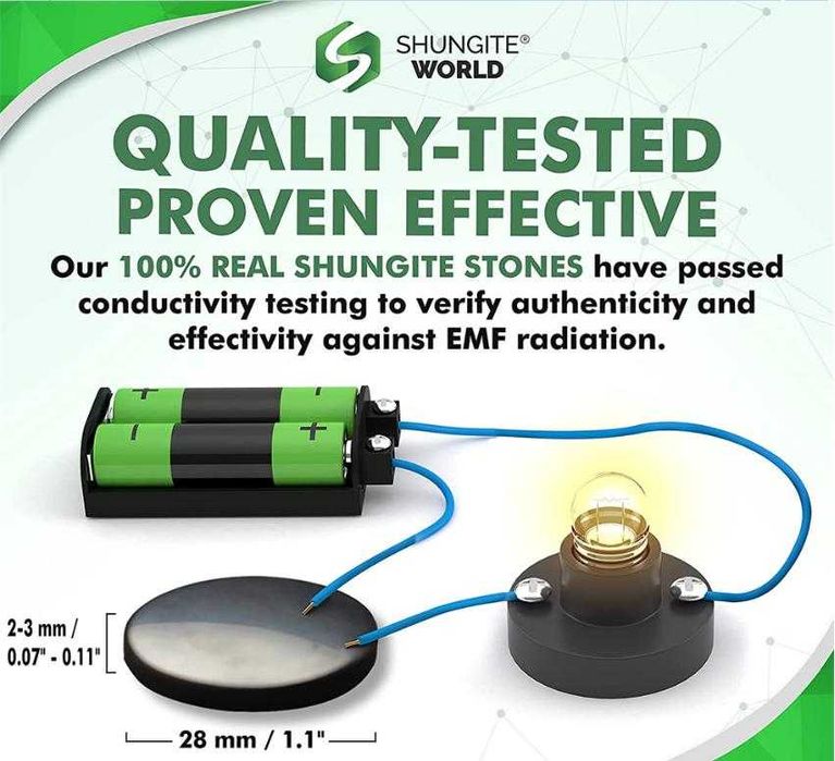 Антистатична Защитна Пластина Шунгит Смартфон Таблет Лаптоп Рутер PC