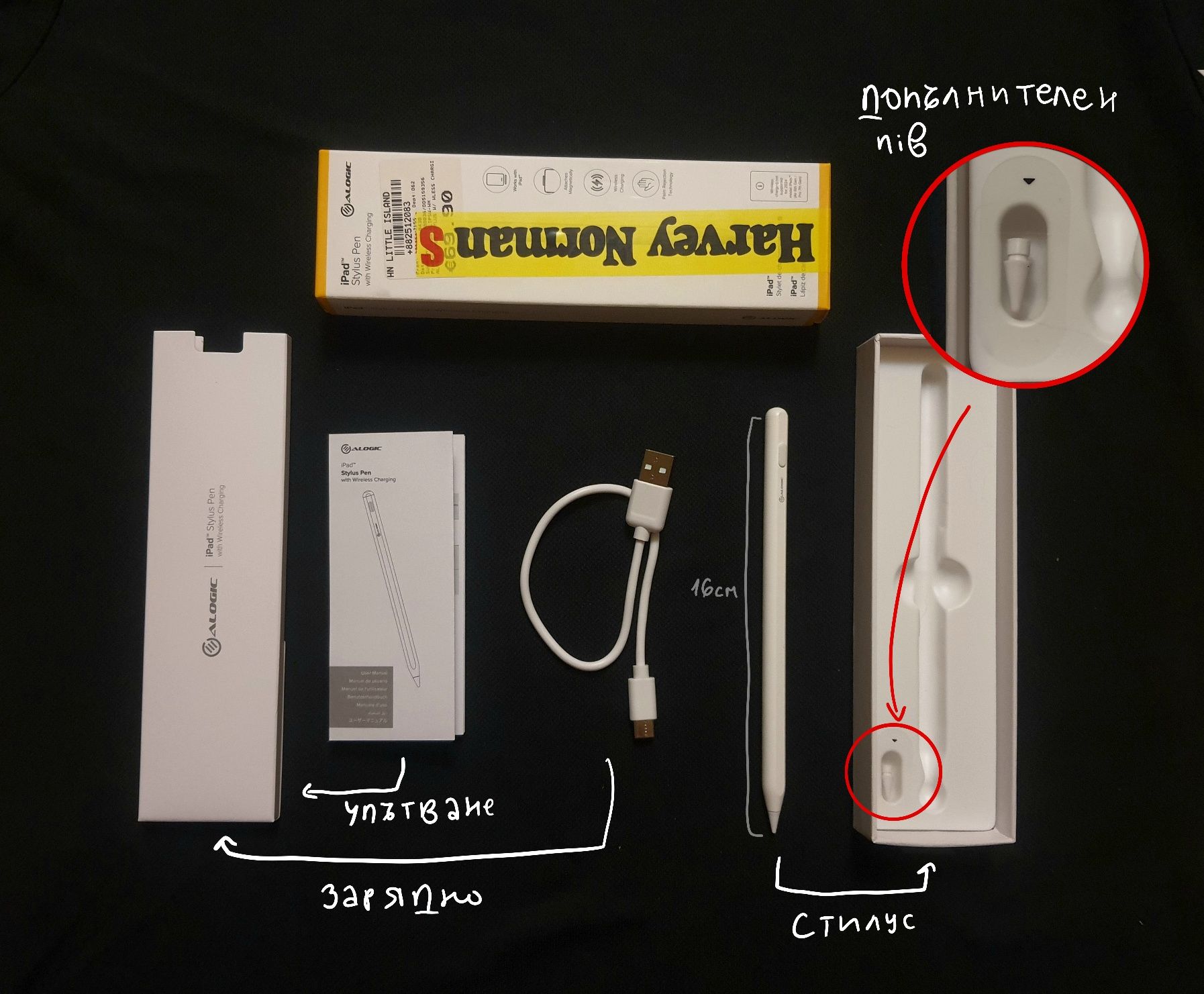 ALOGIC iPad Stylus Pen - Отворена кутия; чисто нов