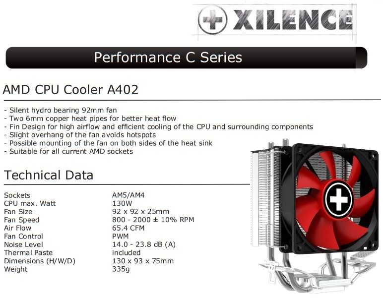 Охладител Xilence XC025 AM4 / AM5