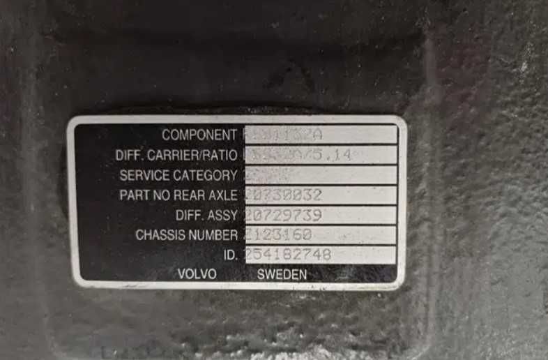 Diferential DSS32A Volvo RSS1132A 5.14 - Piese de schimb Volvo