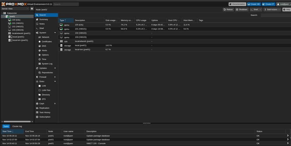 Mini PC Металлический корпус
