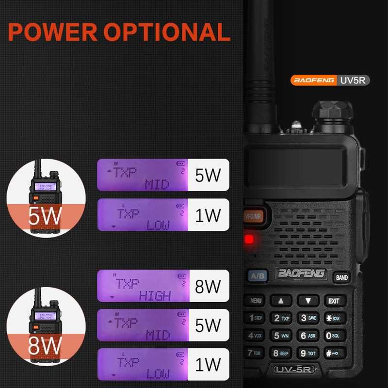 Радиостанция walkie talkie Baofeng UV5R 5W и 8W ВНОСИТЕЛ radiostation