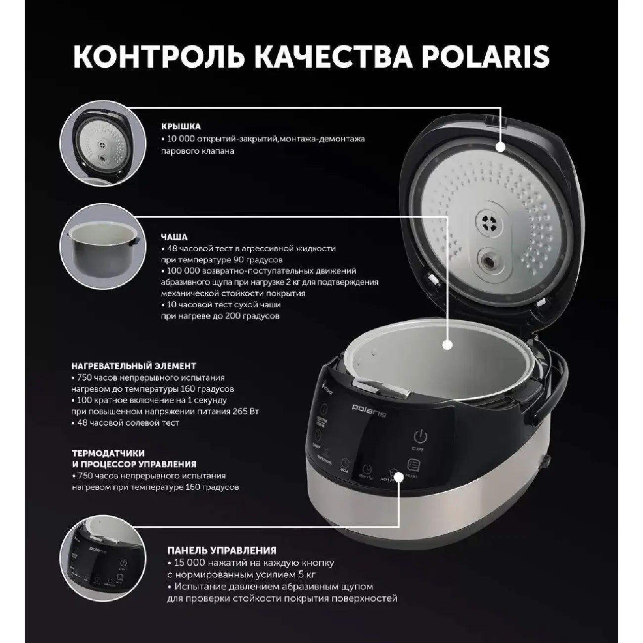 Мультиварка polaris