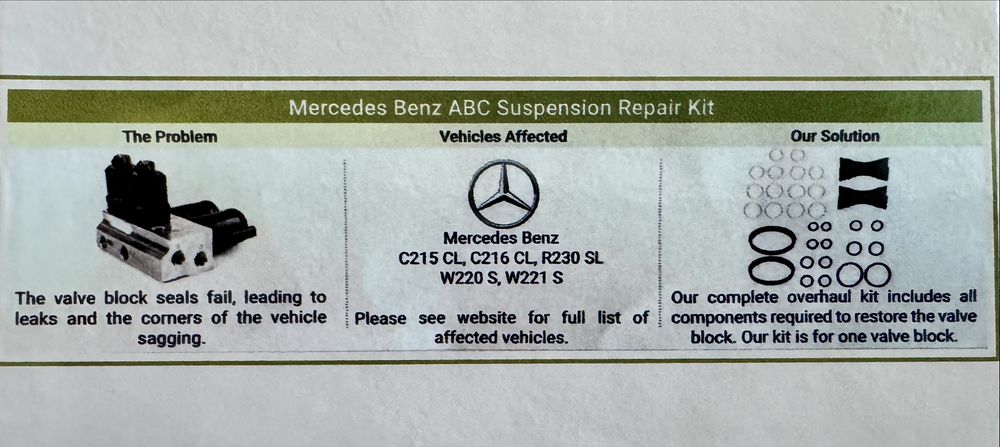 Mercedes ABC (Active Body Control) ремонтен комплект