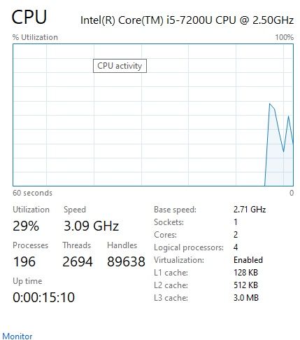 Laptop Gaming Medion Erazer 15.6”