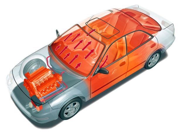 Промывка автопечек промывка радиатора печки ремонт автопечек