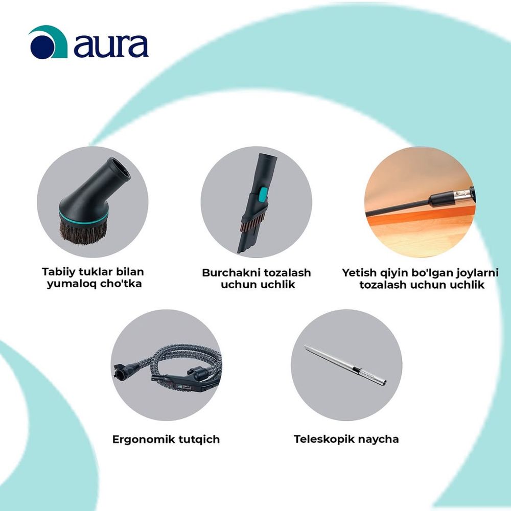 Roboclean Pilesos, Aura Roboclean